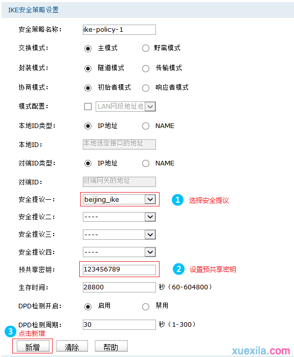 �������IPSec 