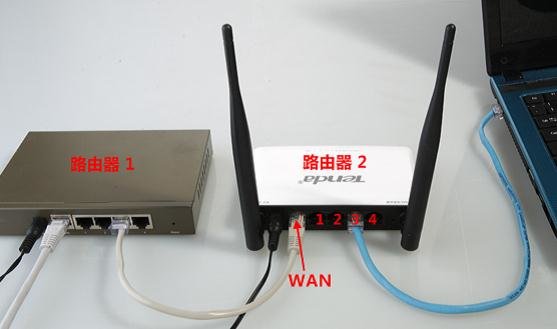 ��·����IP��ַ��ô�޸�