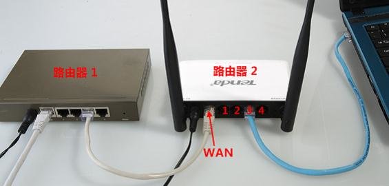 ·����lan��ip��ַ��ô����