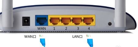 ·����ip��ַ��ȡ������ô��