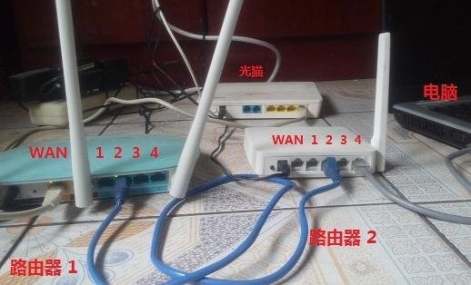 两个路由器ip一样怎么办