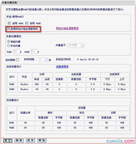 ·����ip���ȹ���