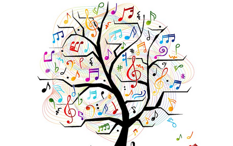 KTV�����ص��Ӣ�ĸ���