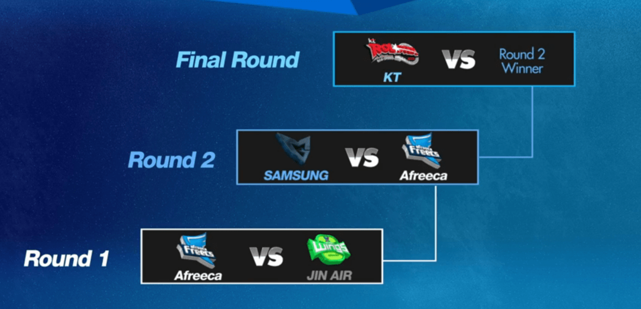 2017lck�ļ�������������_lcks7Ԥѡ�����̹���