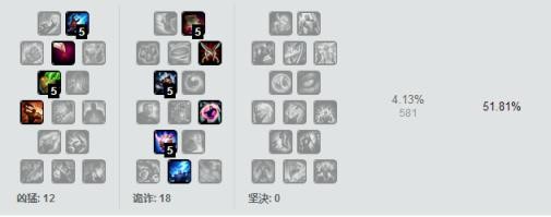 LOLS7ʲô�е�ǿ��_LOLS7�е��Ϸ�Ӣ���Ƽ�