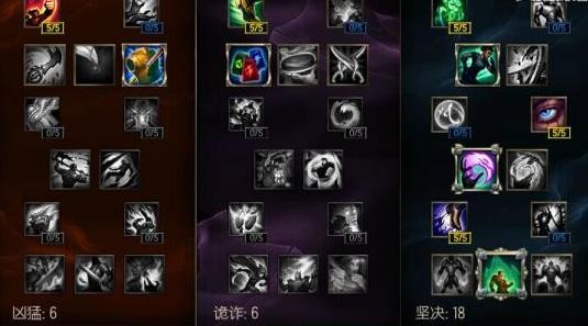 LOL5����·�����Ƽ�_LOL5������Ӣ����·���