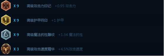 lol���������츳S6��װ_�����һ���������츳��װ