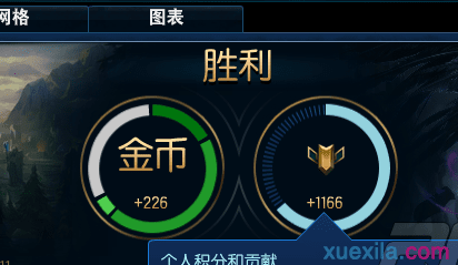 Ӣ��������ô���ɾͻ�������