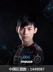 LOL2017ȫ���������� LOL2017ȫ����������ʱ�䰲�� lol2017ȫ����ͶƱ