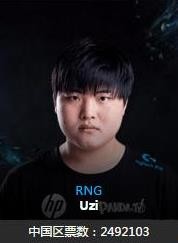 LOL2017ȫ���������� LOL2017ȫ����������ʱ�䰲�� lol2017ȫ����ͶƱ