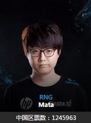 LOL2017ȫ���������� LOL2017ȫ����������ʱ�䰲�� lol2017ȫ����ͶƱ