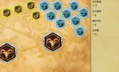 LOLS7��Ů��������˳��_LOLS7���������б������н�ѧ