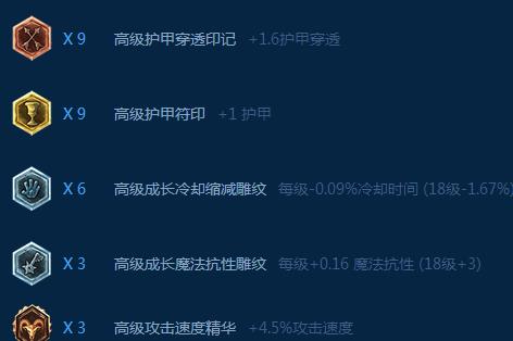 LOL7.8皇子符文天赋加点出装顺序