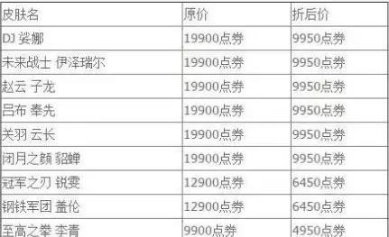 lol2016皮肤打折活动时间_lol皮肤活动2016介绍