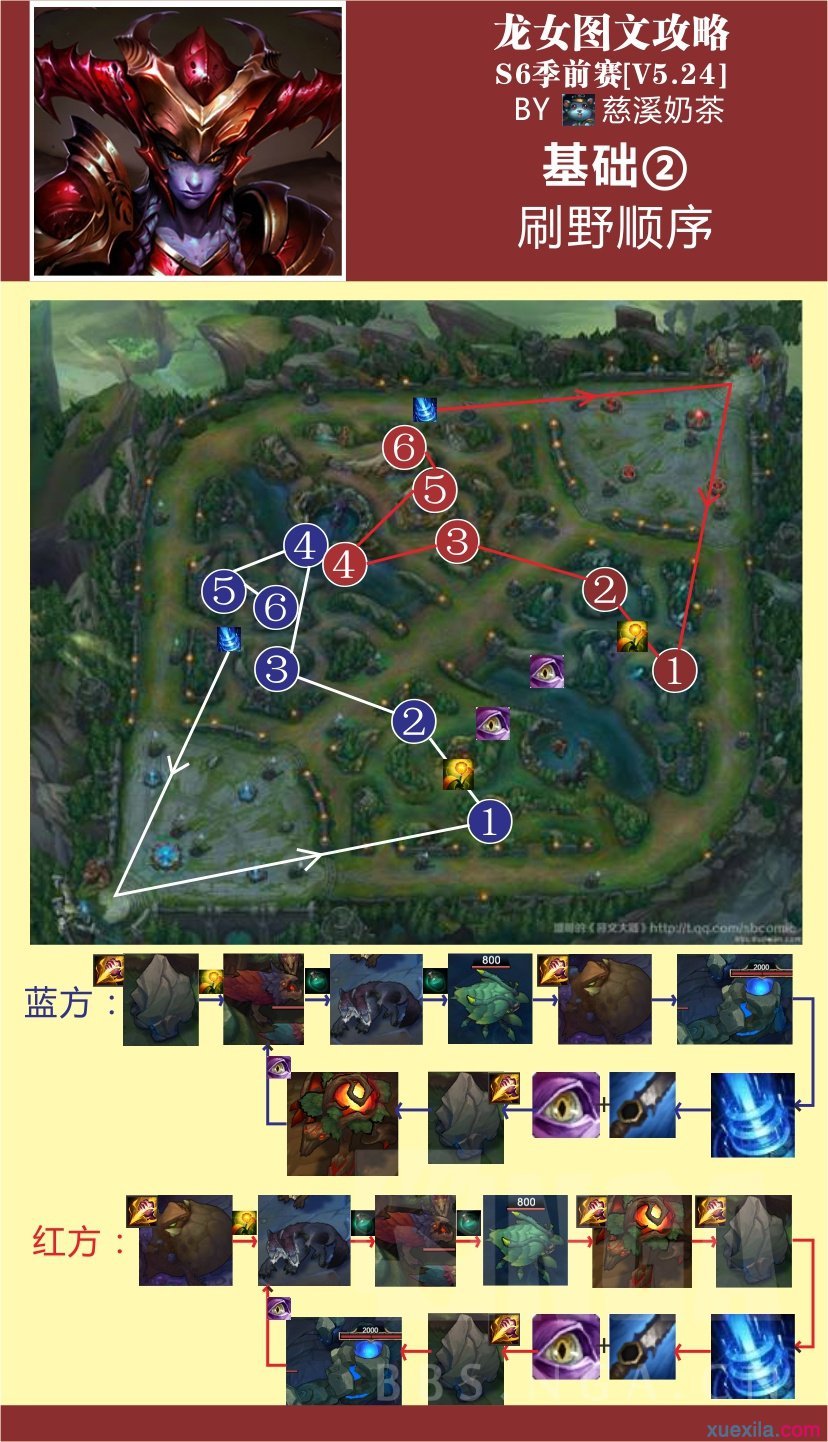 lol��Ů����ͼ�Ĺ���