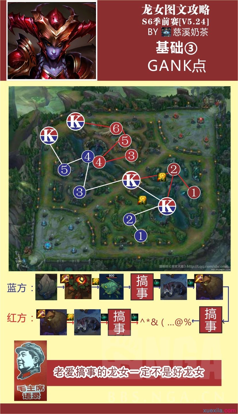 lol��Ů����ͼ�Ĺ���