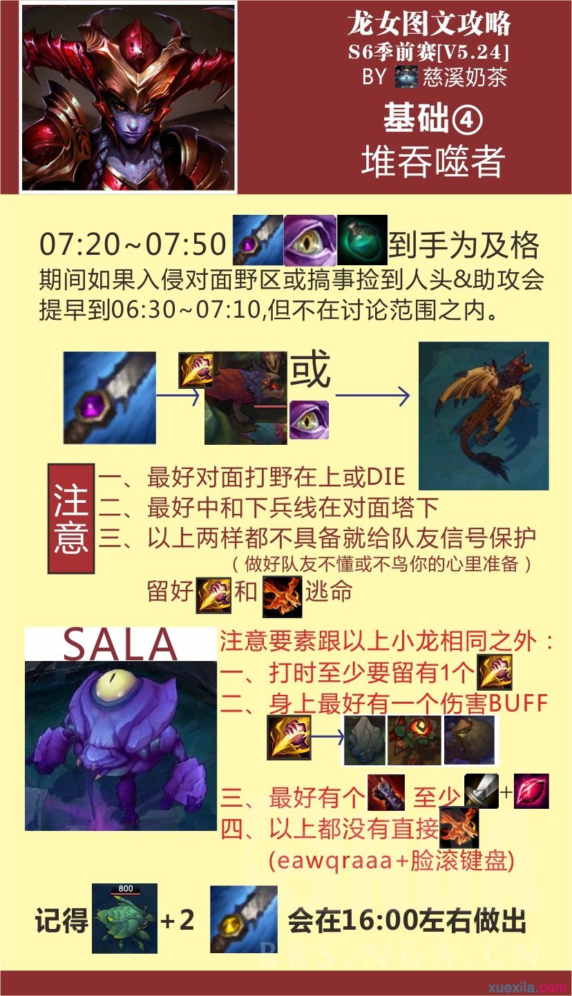 lol��Ů����ͼ�Ĺ���