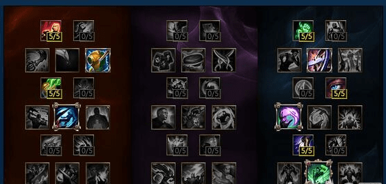 LOLS7��Ұ��Ů�����츳��װ����˳��ȫ����