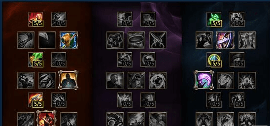 LOLS7��Ұ��Ů�����츳��װ����˳��ȫ����