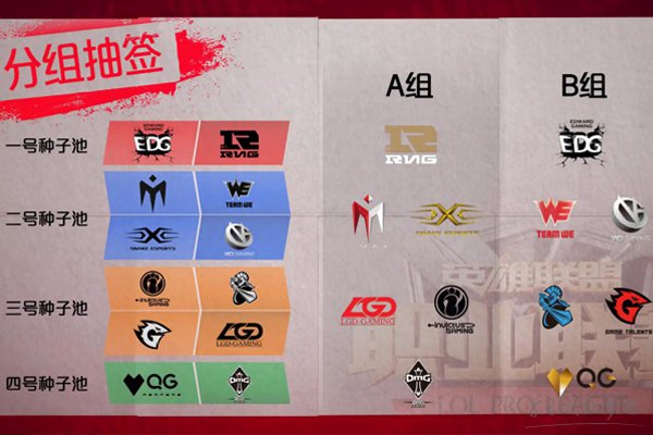 2017lpl�������ܾ�����Ƶ�ط�¼�� 2017lpl�������ܾ���ֱ����ַƽ̨