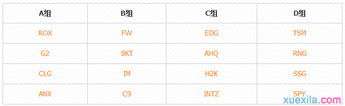 LOL2016ȫ���ܾ�������ʱ�䰲��