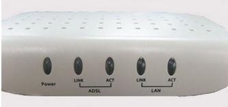 ADSL Modemָʾ�Ƴ������ܲ���������ô��