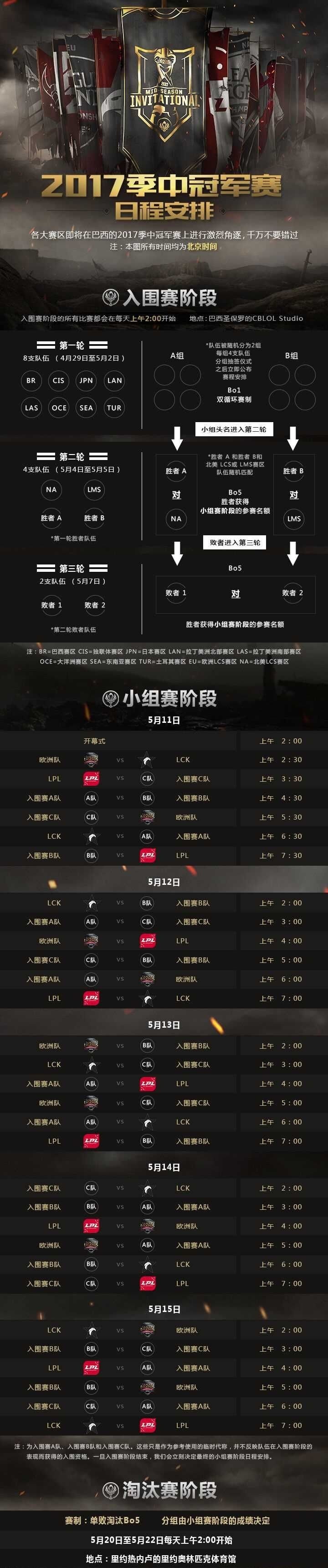 2017��MSI�������ճ̰��Ž���