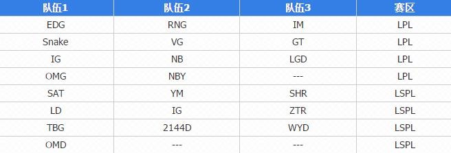 LOL2016NEST�羺��������_2016NESTֱ����ַ