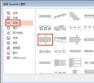 PPT����תͼ�εķ���