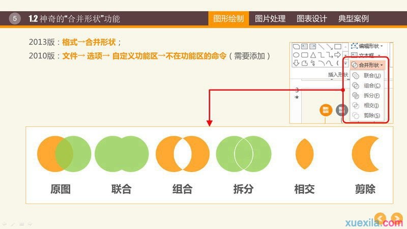 PPTͼ��PPTͼ����������