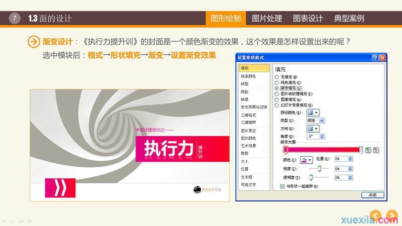 PPTͼ��PPTͼ����������