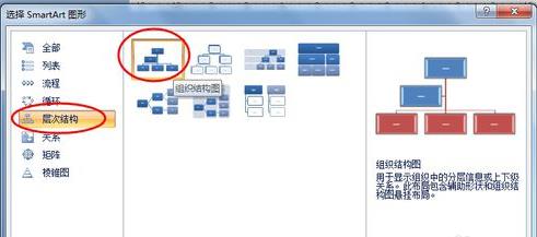 ��PPT������֯�ṹͼ�ķ�������