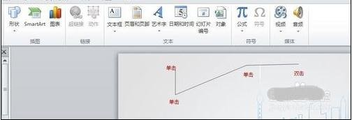 ppt��������״������ͷ����