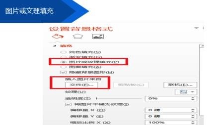 ppt��ô�޸ı���ͼ��