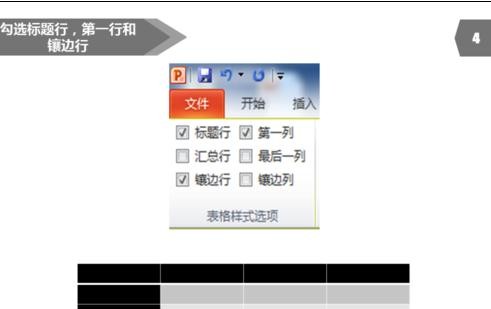 ppt������ñ�����ʽ