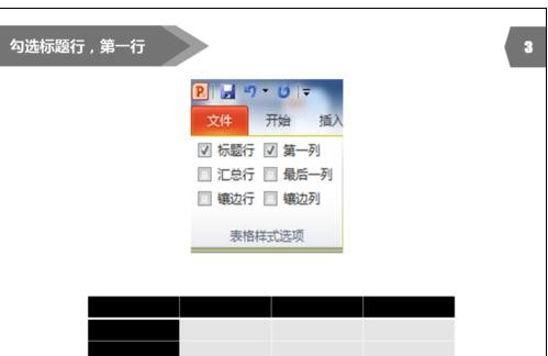 ppt������ñ�����ʽ