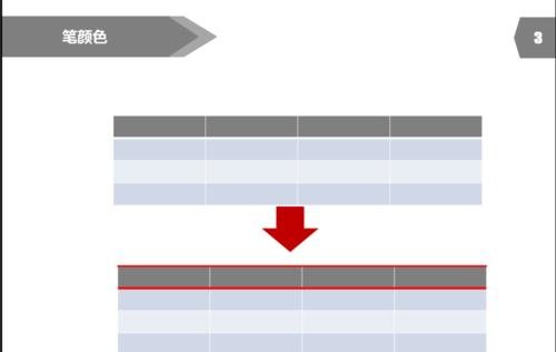 ��ô����PPT2013����߿���ɫ