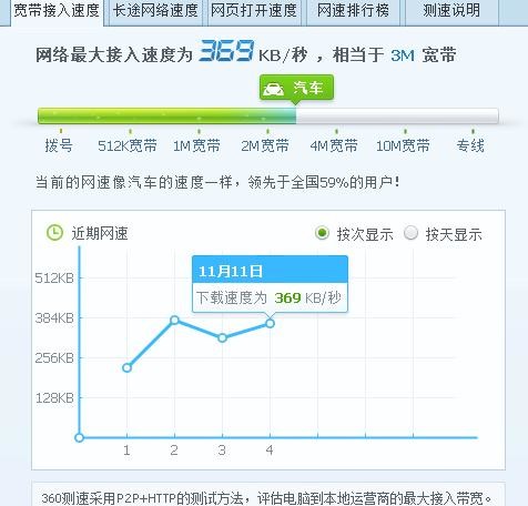 qq�޷���½��ô�� 0x000001